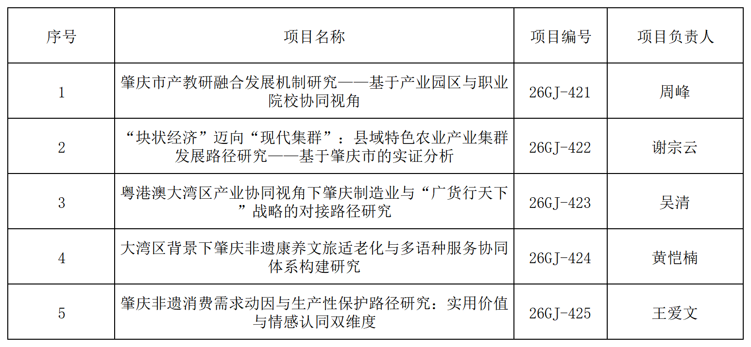 实现了澳门十大电子游戏使用教程在肇庆